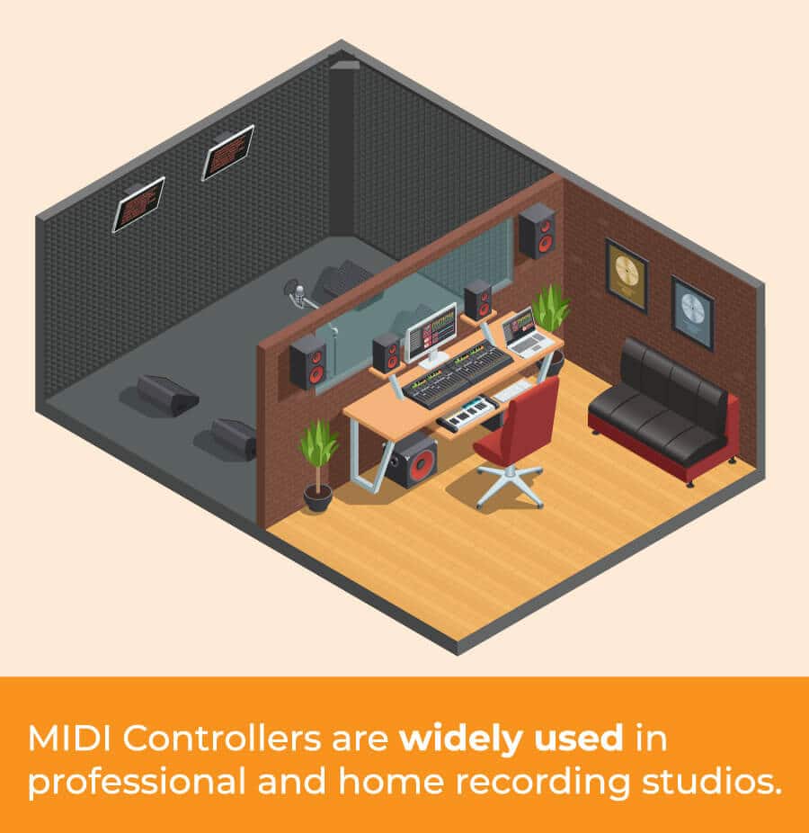MIDI Controllers Use